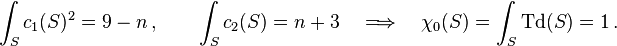 
\int_S c_1 (S)^2 = 9-n \, , \qquad \int_S c_2(S) = n+3 \quad \Longrightarrow
\quad \chi_0(S)=\int_S \text{Td}(S)=1\, .
