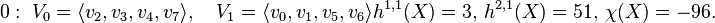 
0:\; V_0=\langle v_2, v_3, v_4, v_7 \rangle,\quad V_1=\langle v_0, v_1, v_5, v_6 \rangle 
 h^{1,1}(X) = 3,\, h^{2,1}(X) = 51,\, \chi(X) = -96.
